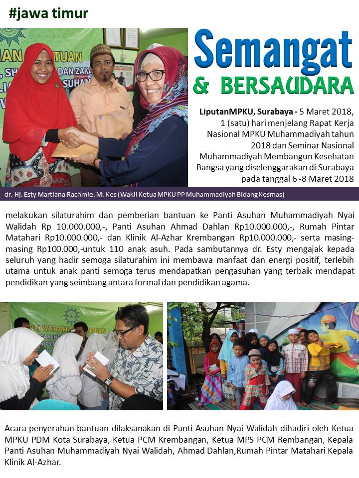 KUNJUNGAN KE PANTI DISURABAYA